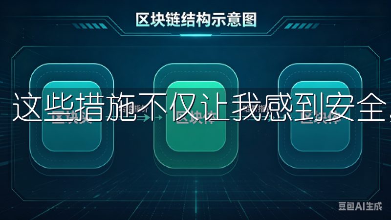 这些措施不仅让我感到安全，还让我在使用平台时更加自信。