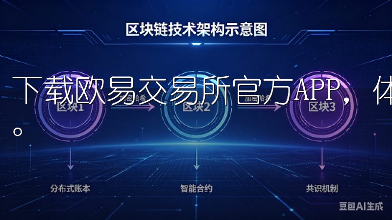 下载欧易交易所官方APP，体验安全便捷的数字资产交易平台。