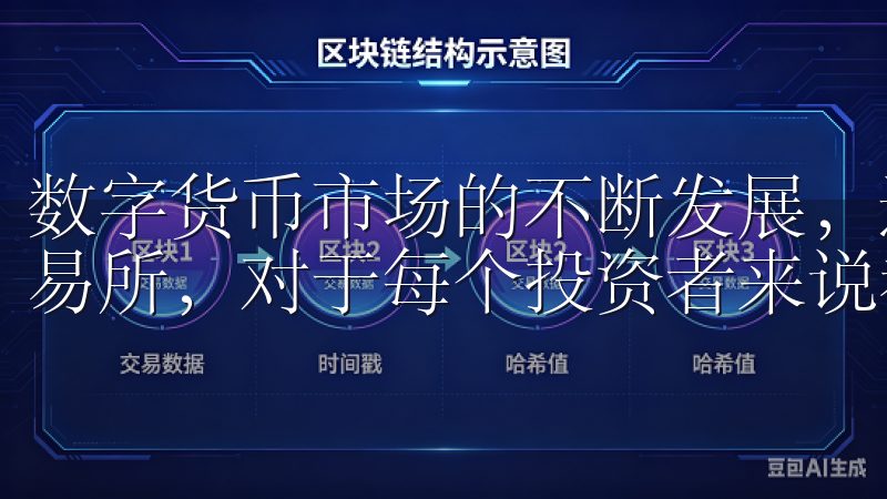 数字货币市场的不断发展，选择一个安全、稳定且功能丰富的交易所，对于每个投资者来说都至关重要。