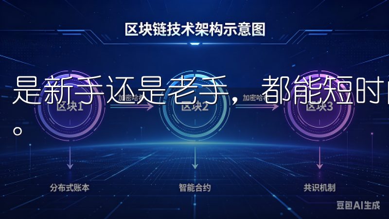 是新手还是老手，都能短时间内熟悉并掌握各项功能，快速上手。