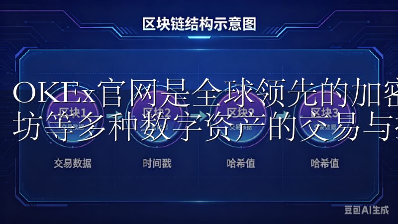 OKEx官网是全球领先的加密货币交易所，提供比特币、以太坊等多种数字资产的交易与投资服务。