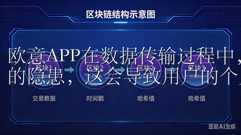 欧意APP在数据传输过程中，可能存在未加密或加密强度不足的隐患，这会导致用户的个人信息在传输过程中被截获和滥用。