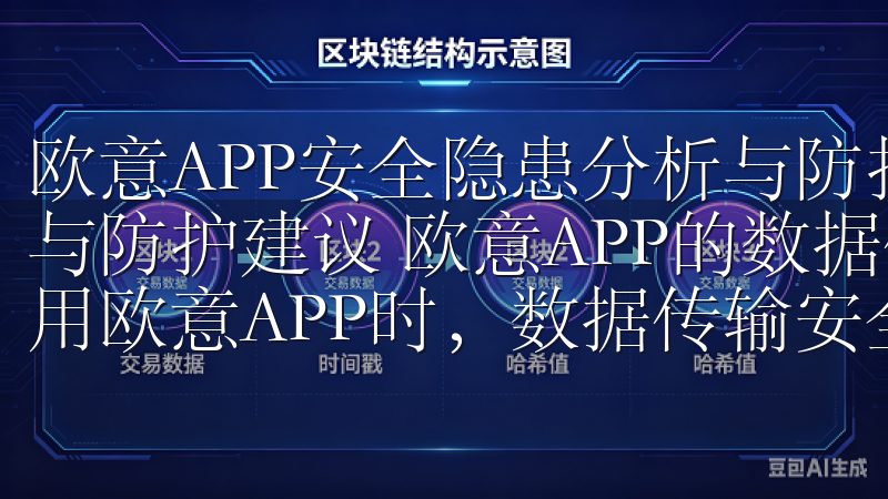 欧意APP安全隐患分析与防护建议 欧意APP安全隐患分析与防护建议 欧意APP的数据传输安全隐患与防护措施 在使用欧意APP时，数据传输安全是我们首先需要关注的问题。