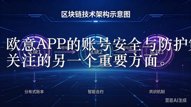 欧意APP的账号安全与防护策略 账号安全是欧意APP用户关注的另一个重要方面。