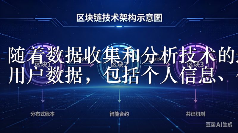 随着数据收集和分析技术的进步，APP开发者可能收集大量的用户数据，包括个人信息、使用习惯和地理位置等。