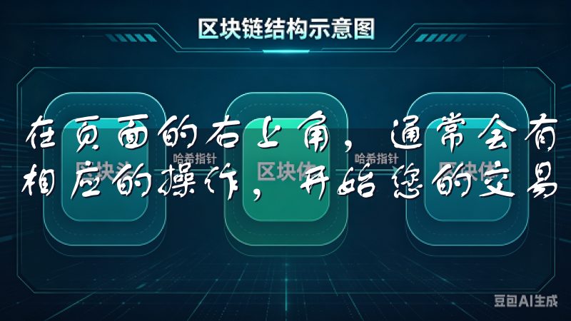 在页面的右上角，通常会有“注册”或“登录”按钮，可以选择相应的操作，开始您的交易之旅。