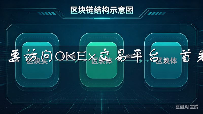 要访问OKEx交易平台，首先需要找到正确的官网入口。