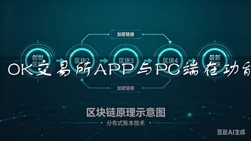 OK交易所APP与PC端在功能和用户体验上各具特色。