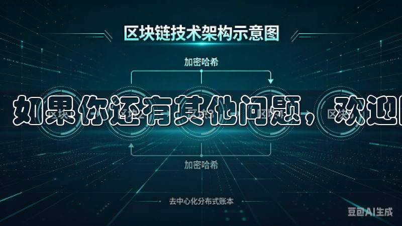 如果你还有其他问题，欢迎随时留言，我们会尽快为你解答。