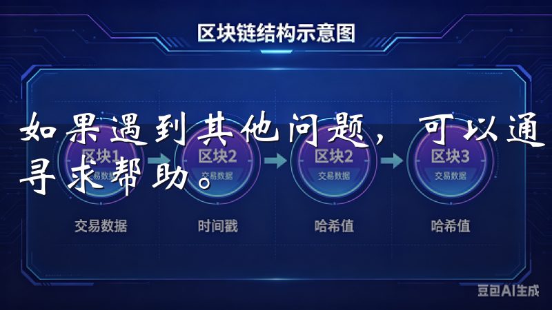 如果遇到其他问题，可以通过欧意APP的客服热线或在线客服寻求帮助。
