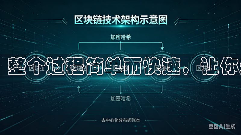 整个过程简单而快速，让你无需出门就能享受美食。