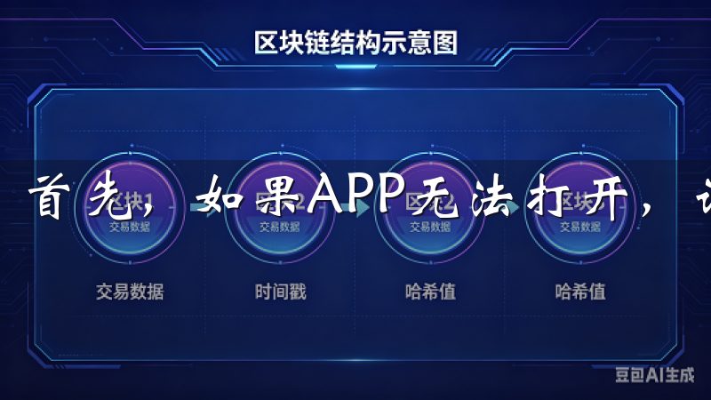 首先，如果APP无法打开，请检查你的网络连接是否正常。