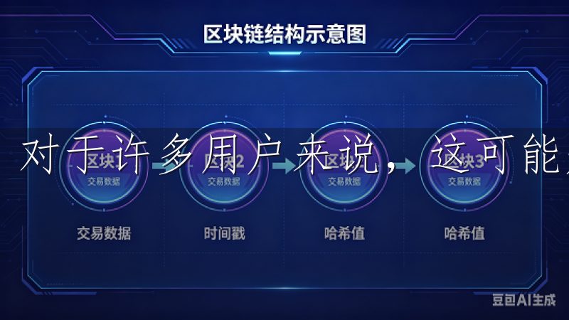 对于许多用户来说，这可能是一项简单但至关重要的任务。
