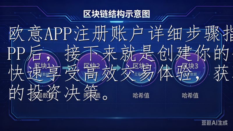 欧意APP注册账户详细步骤指南：创建账户 成功安装欧意APP后，接下来就是创建你的个人账户了通过OKX官网注册，快速享受高效交易体验，获取最新市场动态和专业分析，助力您的投资决策。