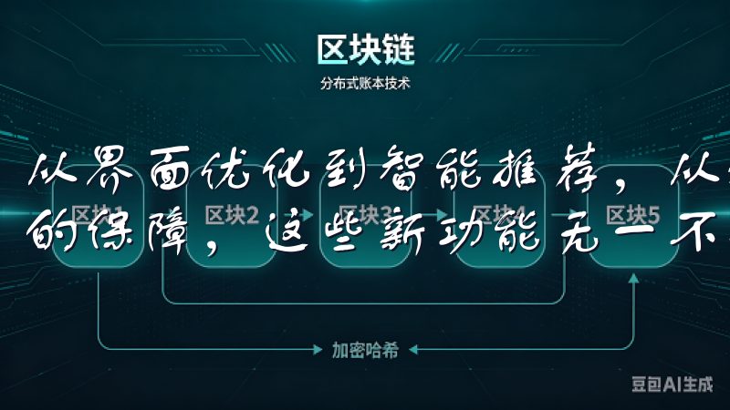 从界面优化到智能推荐，从社交互动到信息推送，再到安全隐私的保障，这些新功能无一不是提升用户体验而精心设计的。
