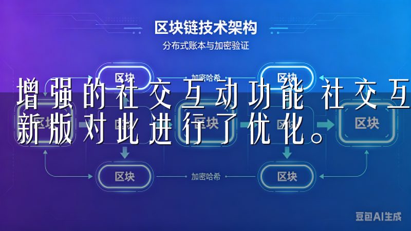 增强的社交互动功能 社交互动一直是应用的重要环节，欧意最新版对此进行了优化。