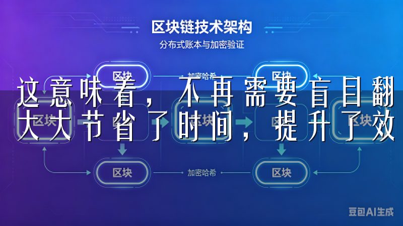 这意味着，不再需要盲目翻阅，用户能快速找到感兴趣的内容，大大节省了时间，提升了效率。