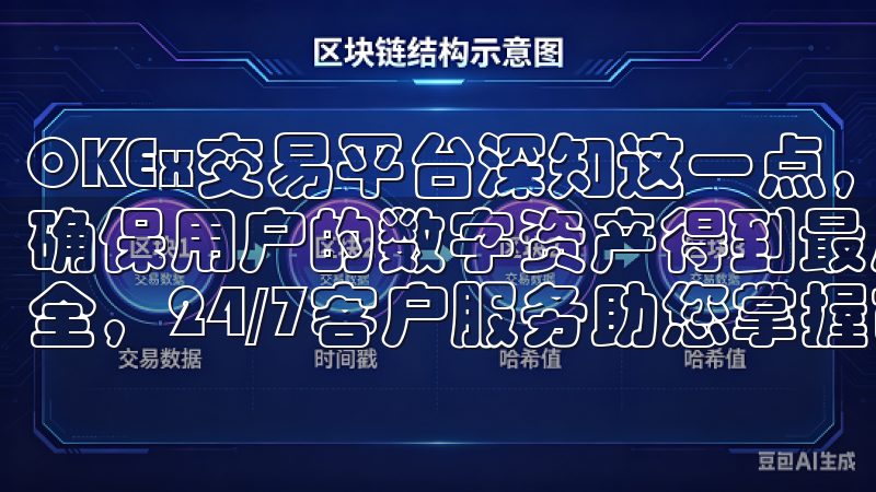 OKEx交易平台深知这一点，因此我们采取了多重安全措施，确保用户的数字资产得到最严密的保护用户友好界面保障交易安全，24/7客户服务助您掌握市场动态。