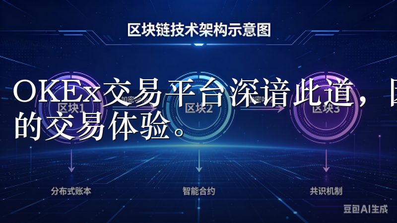 OKEx交易平台深谙此道，因此我们致力于为用户提供最便捷的交易体验。