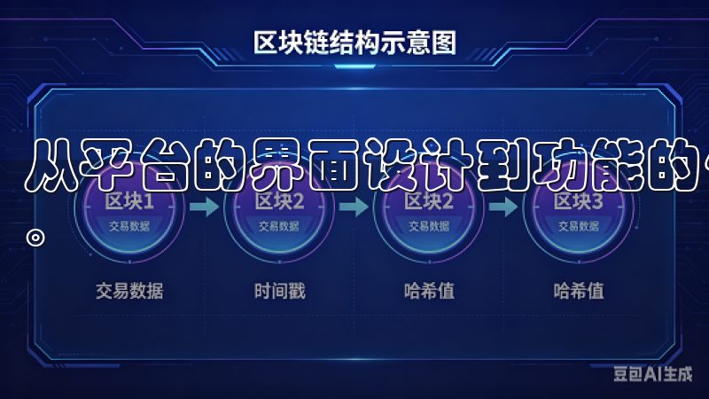 从平台的界面设计到功能的优化，我们都以用户的便捷性为核心。