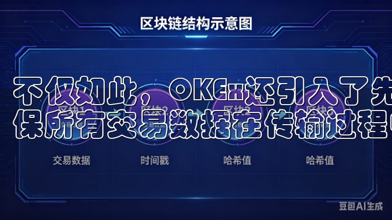不仅如此，OKEx还引入了先进的加密技术和SSL证书，确保所有交易数据在传输过程中都是加密的，防止数据泄露。