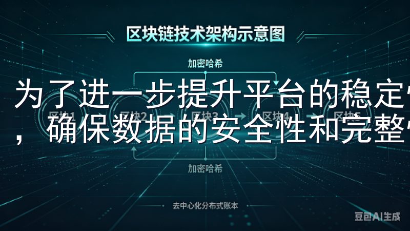为了进一步提升平台的稳定性，OKEx还引入了多重备份机制，确保数据的安全性和完整性。
