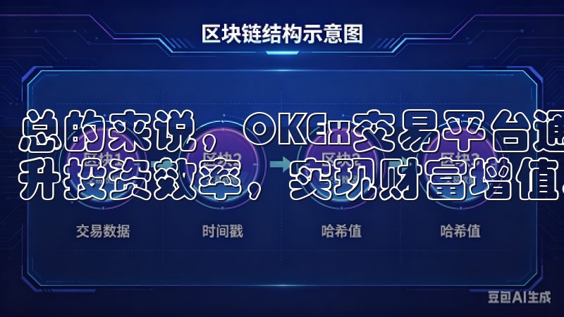总的来说，OKEx交易平台通过便捷的交易体验，帮助用户提升投资效率，实现财富增值。
