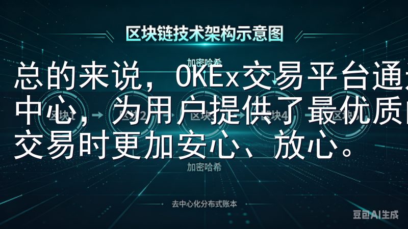 总的来说，OKEx交易平台通过专业的客服团队和全面的帮助中心，为用户提供了最优质的服务体验，让用户在进行数字资产交易时更加安心、放心。