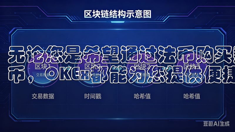 无论您是希望通过法币购买数字货币，还是通过数字货币兑换法币，OKEx都能为您提供便捷的交易渠道。