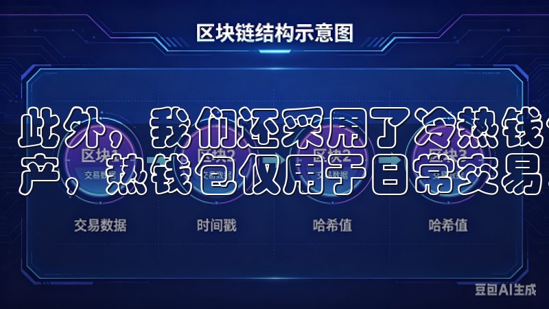 此外，我们还采用了冷热钱包分离的技术，冷钱包存储大部分资产，热钱包仅用于日常交易，极大地降低了黑客攻击的风险。