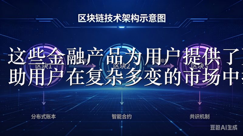 这些金融产品为用户提供了更多的投资机会和风险管理工具，帮助用户在复杂多变的市场中找到适合自己的投资策略。