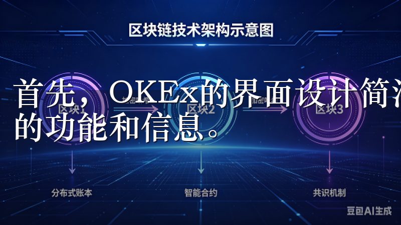 首先，OKEx的界面设计简洁明了，让用户能够快速找到所需的功能和信息。