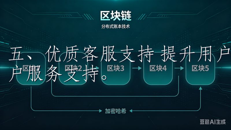 五、优质客服支持 提升用户体验，欧交易所还提供了贴心的客户服务支持。