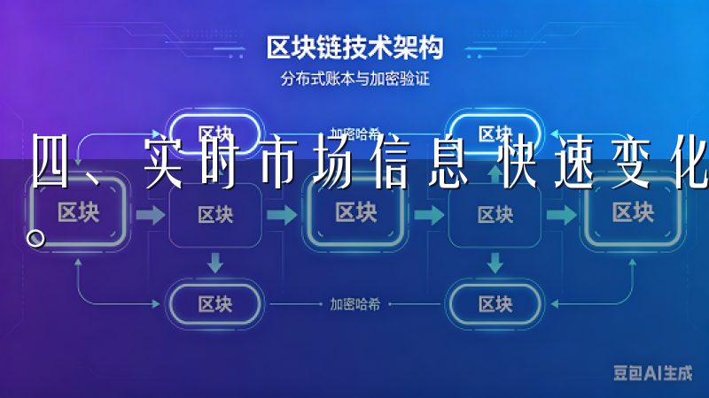 四、实时市场信息 快速变化的市场中，掌握实时信息至关重要。
