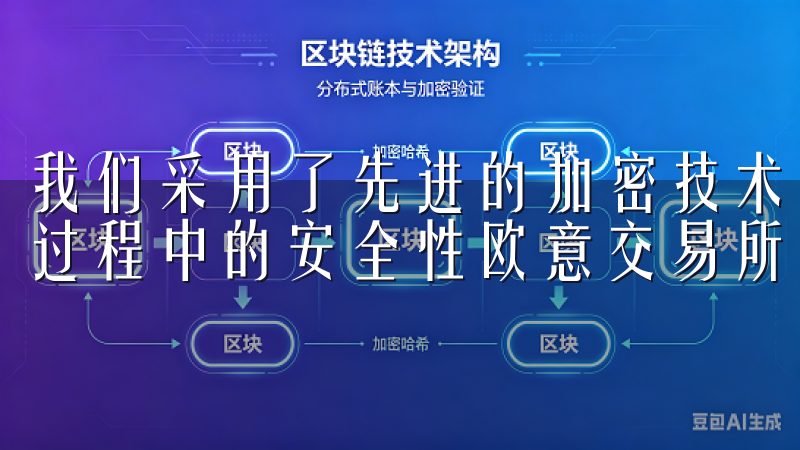 我们采用了先进的加密技术，确保您的个人信息和交易数据传输过程中的安全性欧意交易所提现方法。