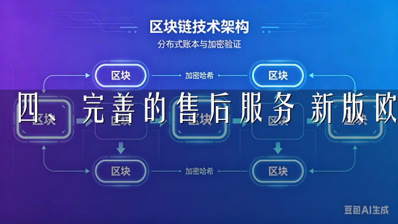 四、完善的售后服务 新版欧意APP还注重售后服务体验。