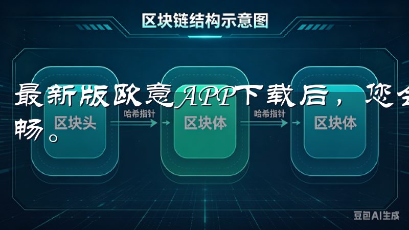 最新版欧意APP下载后，您会发现它的界面简洁明了，操作流畅。
