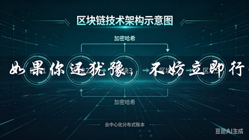 如果你还犹豫，不妨立即行动，感受科技带来的便利。