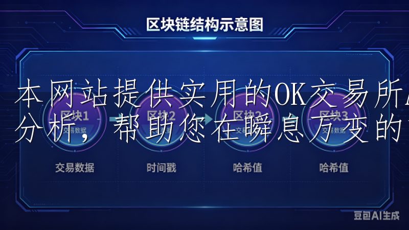 本网站提供实用的OK交易所APP使用方法、交易策略和市场分析，帮助您在瞬息万变的市场中把握机会。
