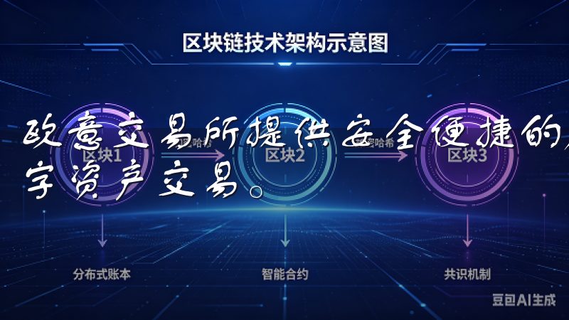 欧意交易所提供安全便捷的加密货币交易平台，支持多种主流数字资产交易。