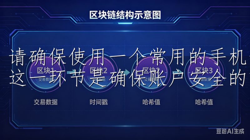 请确保使用一个常用的手机号，因为你将会收到一条验证短信，这一环节是确保账户安全的重要一步。
