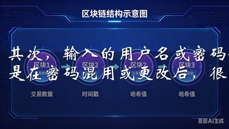 其次，输入的用户名或密码错误也是登录失败的重要原因，尤其是在密码混用或更改后，很多用户可能会忽略这一点。