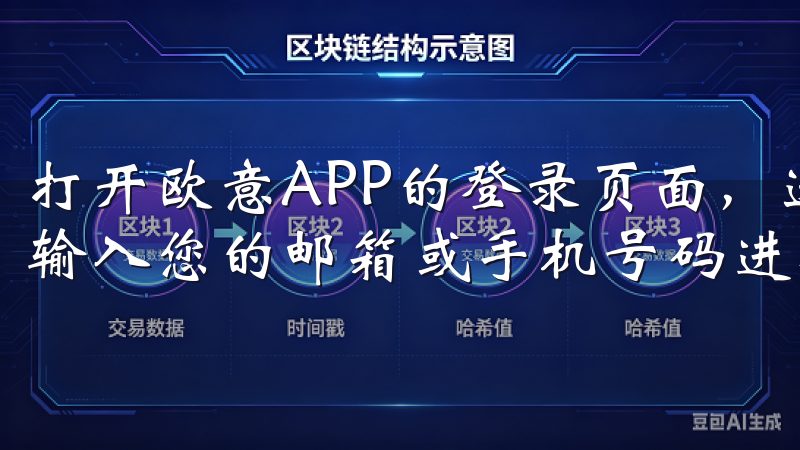 打开欧意APP的登录页面，选择“忘记密码”选项，根据要求输入您的邮箱或手机号码进行验证。