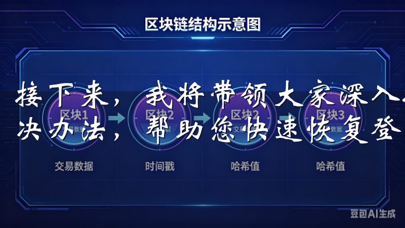 接下来，我将带领大家深入探讨这些常见的登录失败的原因和解决办法，帮助您快速恢复登录。