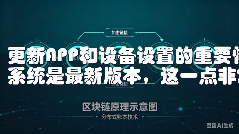 更新APP和设备设置的重要性 另外，确保您的APP和操作系统是最新版本，这一点非常重要。
