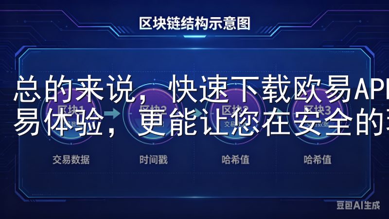 总的来说，快速下载欧易APP，不仅能让您享受高效便捷的交易体验，更能让您在安全的环境中畅享数字资产的无限可能。