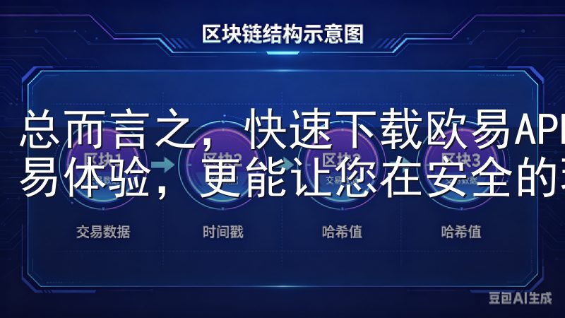 总而言之，快速下载欧易APP，不仅能让您享受高效便捷的交易体验，更能让您在安全的环境中畅享数字资产的无限可能。