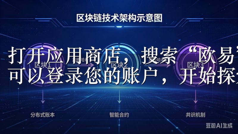 打开应用商店，搜索“欧易”，点击下载，短短几分钟后，您就可以登录您的账户，开始探索这个充满机遇的世界。