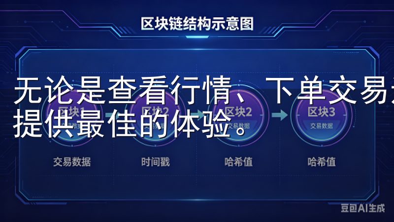 无论是查看行情、下单交易还是管理资产，欧易APP都能为您提供最佳的体验。
