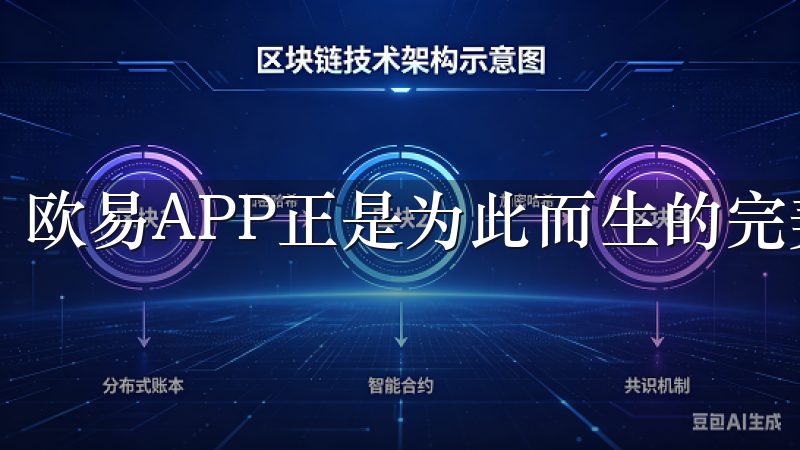 欧易APP正是为此而生的完美解决方案。